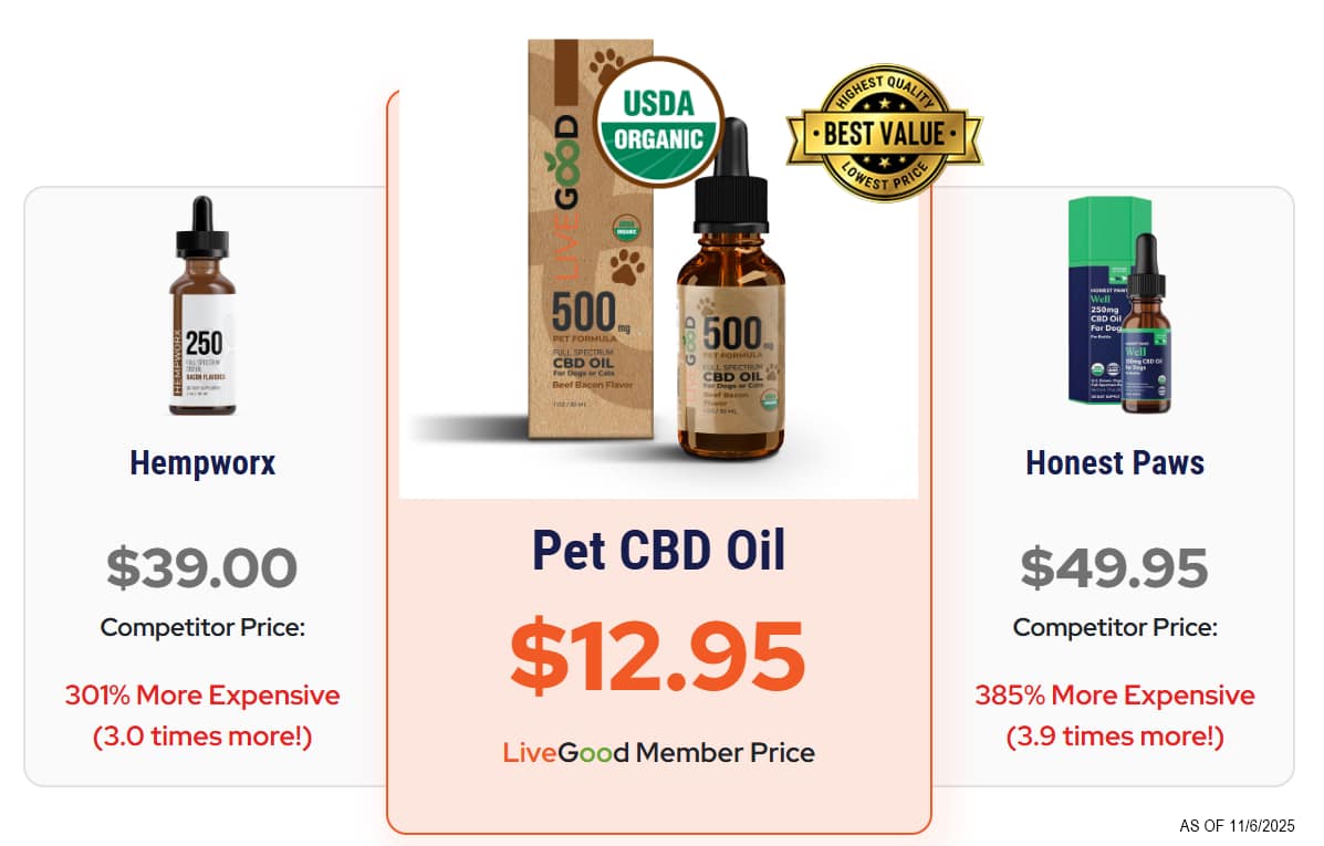 PET CBD BEST PRICE