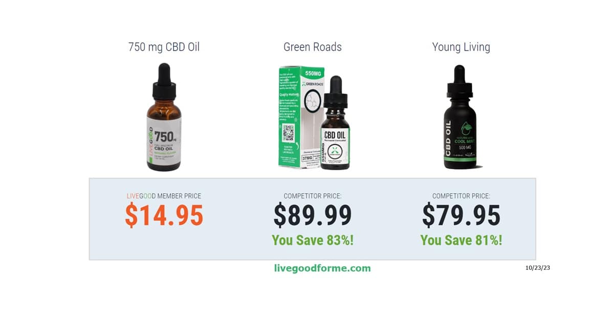 livegood 750mg cbd oil