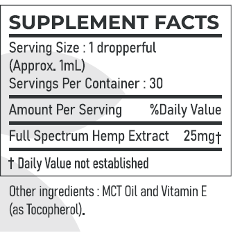 LIVEGOOD CBD OIL REVIEW LIVEGOOD CBD OIL REVIEW